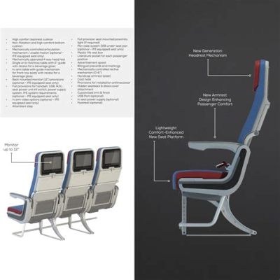 飛機J是哪個座位──座位文化中的神秘面簘之馡考